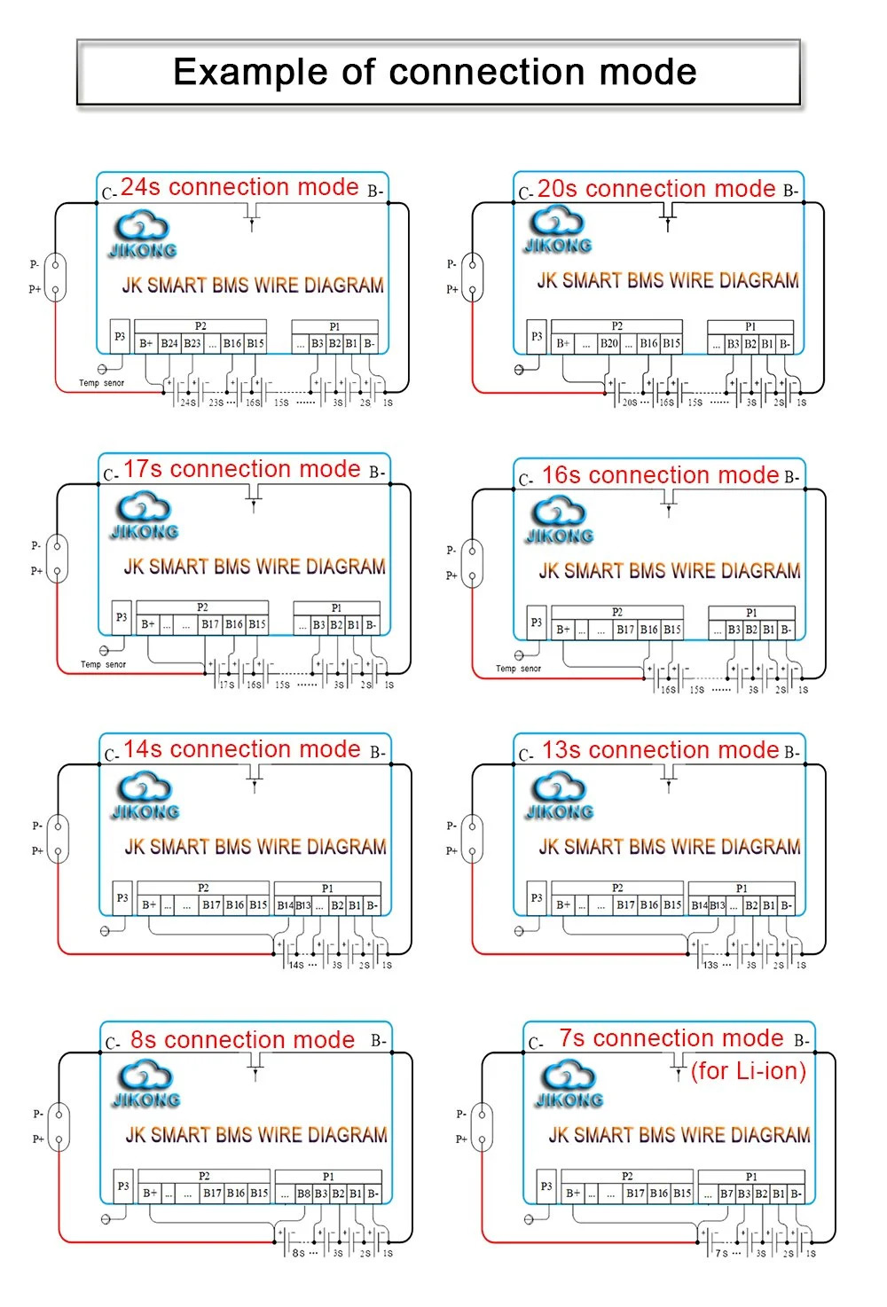 JK Smart BMS 100Amper Deşarj Aktif Balans -8S-24S-Bluetooth-Lion ...